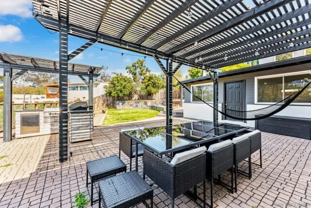 $1,325,000 | 3440 Fir Street, San Diego, CA 92104