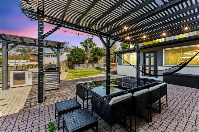 $1,325,000 | 3440 Fir Street, San Diego, CA 92104