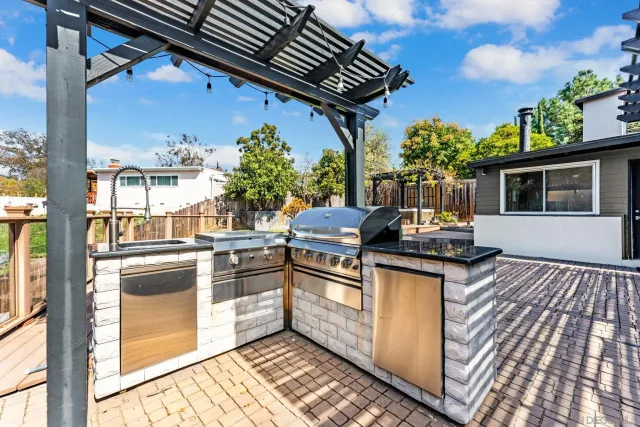 $1,325,000 | 3440 Fir Street, San Diego, CA 92104