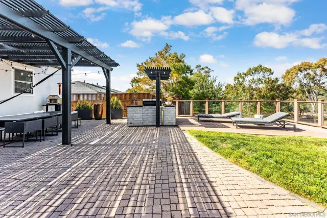 $1,325,000 | 3440 Fir Street, San Diego, CA 92104