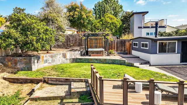 $1,325,000 | 3440 Fir Street, San Diego, CA 92104