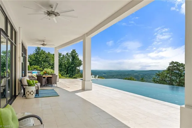 $5,500,000 | 1475 Fawn Drive, Asheboro, NC 27205