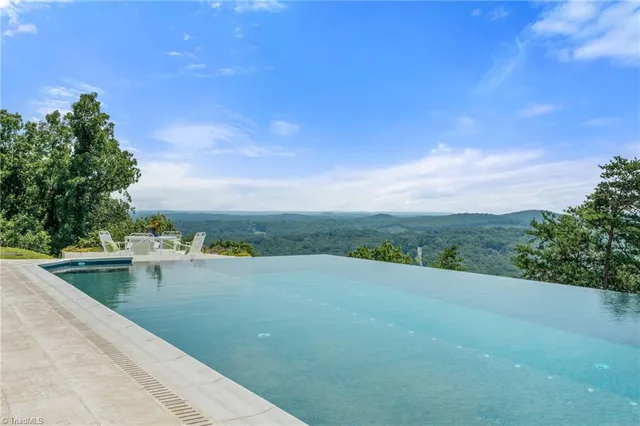 $5,500,000 | 1475 Fawn Drive, Asheboro, NC 27205