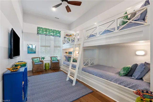 $5,500,000 | 1475 Fawn Drive, Asheboro, NC 27205