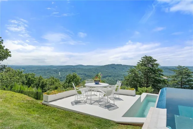 $5,500,000 | 1475 Fawn Drive, Asheboro, NC 27205