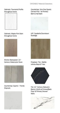 $585,900 | 1564 Fairwinds Boulevard, Unit LT17, Mukwonago, WI 53149