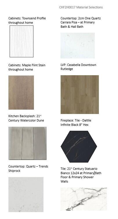 1564 Fairwinds Boulevard, Unit LT17 Mukwonago, WI 53149 - Photo 4 of 5 Interior