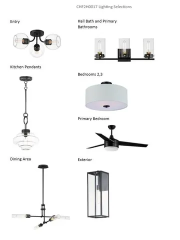 $585,900 | 1564 Fairwinds Boulevard, Unit LT17, Mukwonago, WI 53149