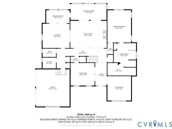 $950,000 | 15430 River Road, Chesterfield, VA 23838