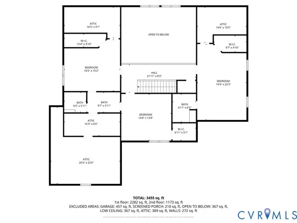 $950,000 | 15430 River Road, Chesterfield, VA 23838