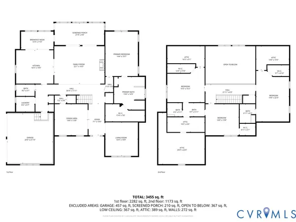 $950,000 | 15430 River Road, Chesterfield, VA 23838