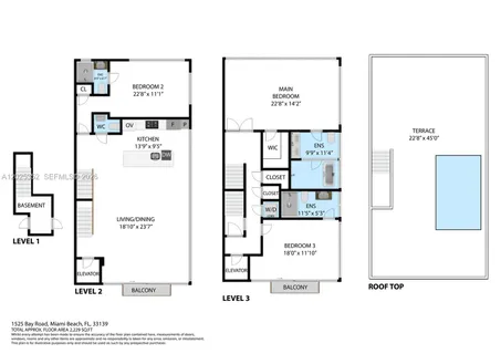 $2,499,000 | 1525 Bay Road, Miami Beach, FL 33139