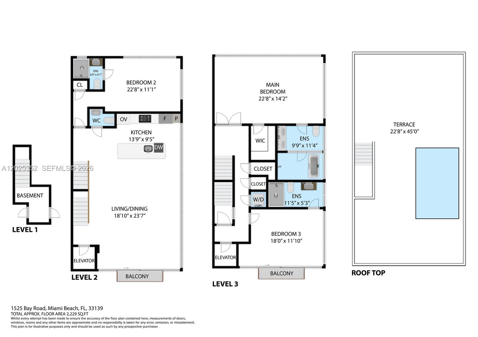 1525 Bay Road Miami Beach, FL 33139 - Photo 34 of 45