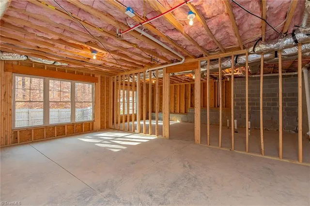 $694,900 | 5083 Tower Road, Greensboro, NC 27410