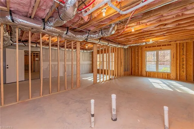 $694,900 | 5083 Tower Road, Greensboro, NC 27410