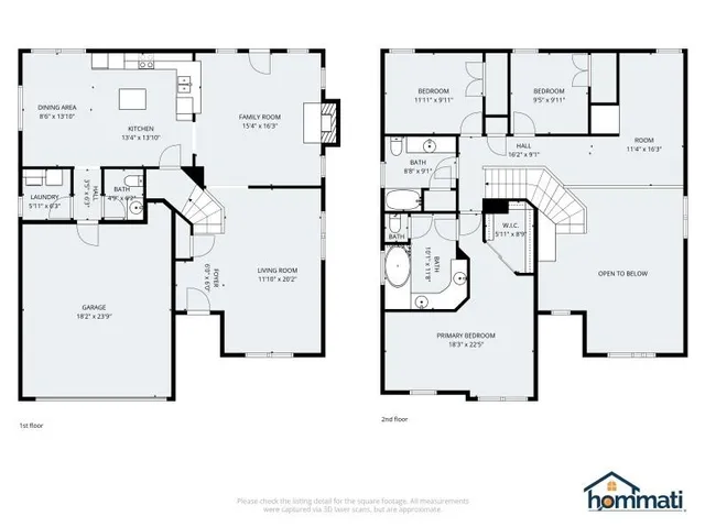 $250,000 | 5059 Club Vista Point, Stone Mountain, GA 30088