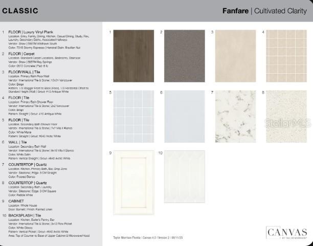 6917 Prairie Oak Way Nokomis, FL 34275 - Photo 3 of 28 unknown