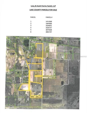 $25,000,000 | Undisclosed Address, Mount Dora, FL 32757