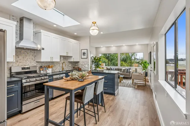 $1,399,000 | 39 Hartford Street, San Francisco, CA 94114