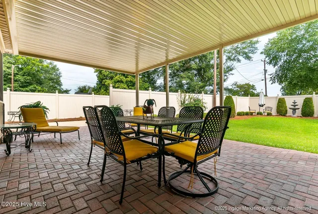 $389,600 | 101 Edgemont Drive, Snow Hill, NC 28580