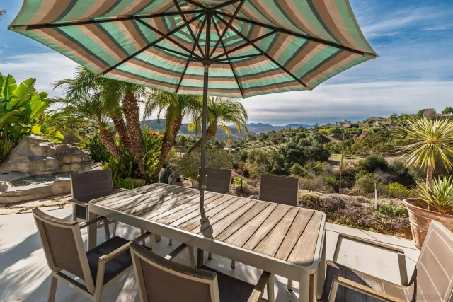 $1,349,000 | 2635 Vista De Palomar, Fallbrook, CA 92028