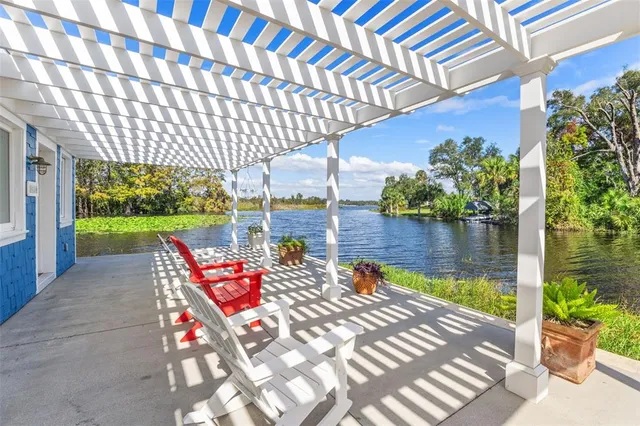 $1,300,000 | 8711 East Cresco Lane, Inverness, FL 34450