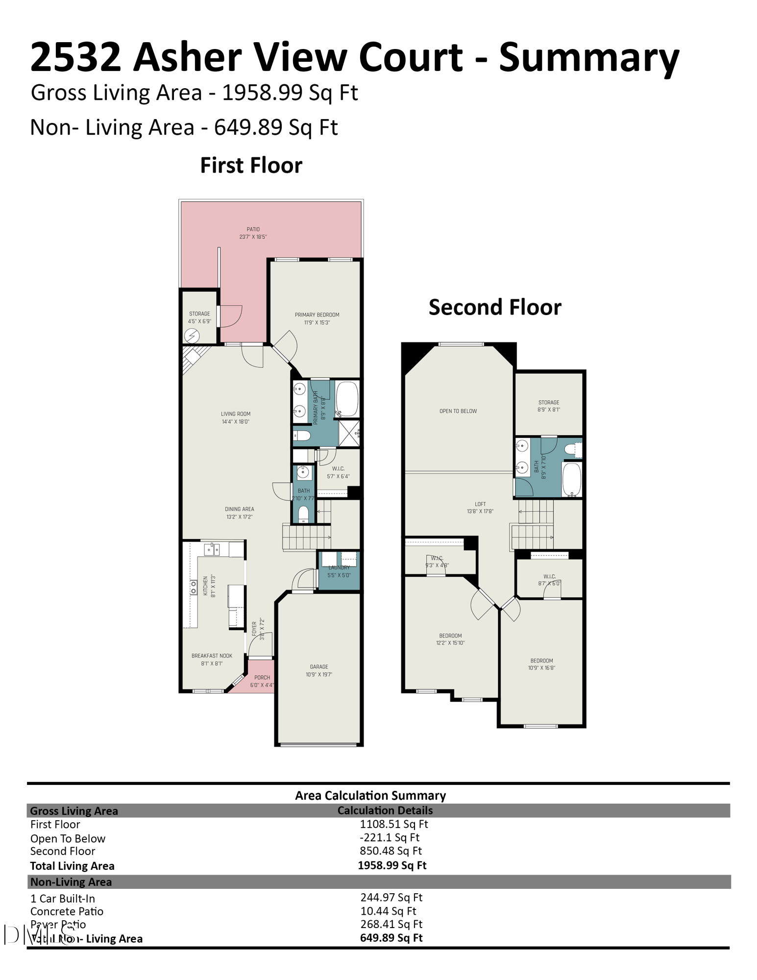 2532 Asher View Court Raleigh, NC 27606 - Photo 29 of 31