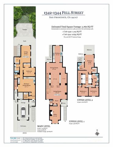 $3,600,000 | 1342 Fell Street, San Francisco, CA 94117