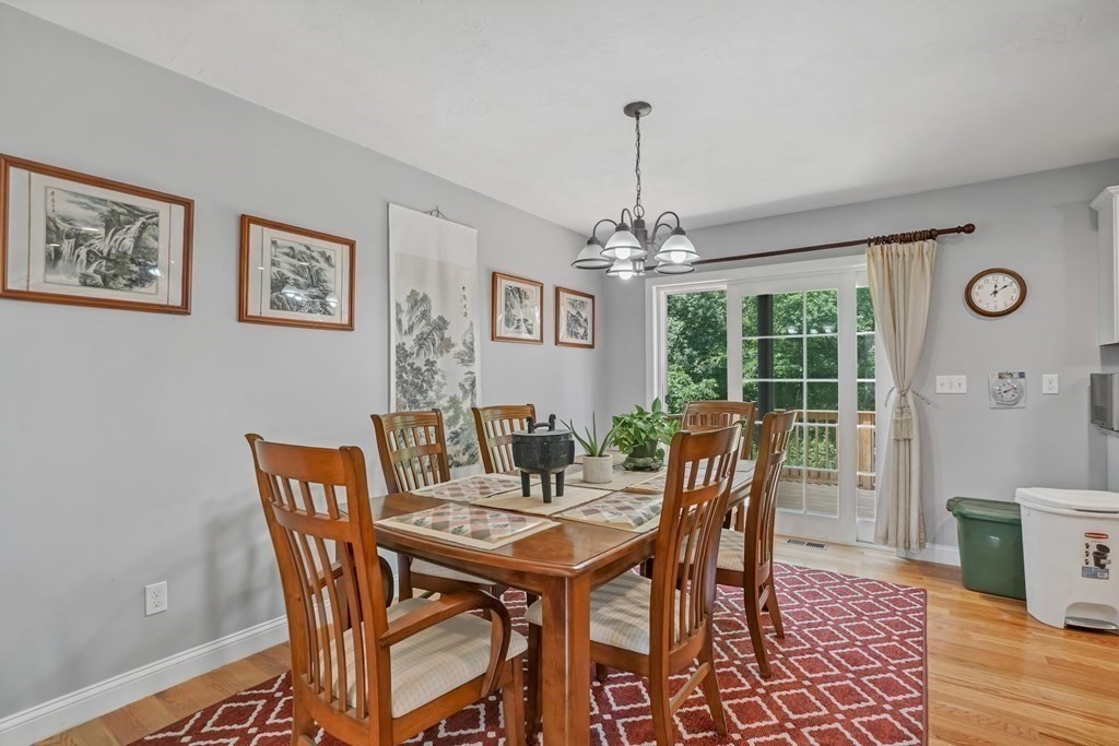 18 Castleton Avenue Randolph, MA 02368 - Photo 8 of 25 a view of a dining room with furniture window and wooden floor