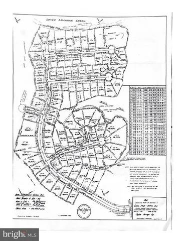 $195,000 | 815 Cabin Point Drive, Montross, VA 22520