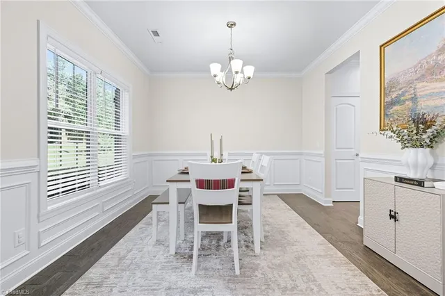 $428,000 | 1016 Somerset Drive, Winston-Salem, NC 27103