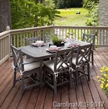 39 Ball Gap Road, Unit 2 Arden, NC 28704 - Photo 11 of 11 a view of a chairs and table on the roof deck