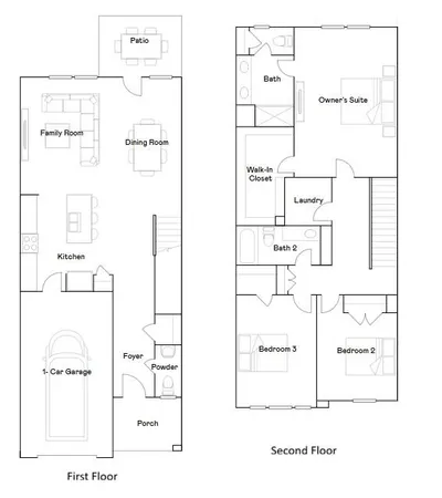 $2,300 | 7930 Triggerfish Way, North Charleston, SC 29420