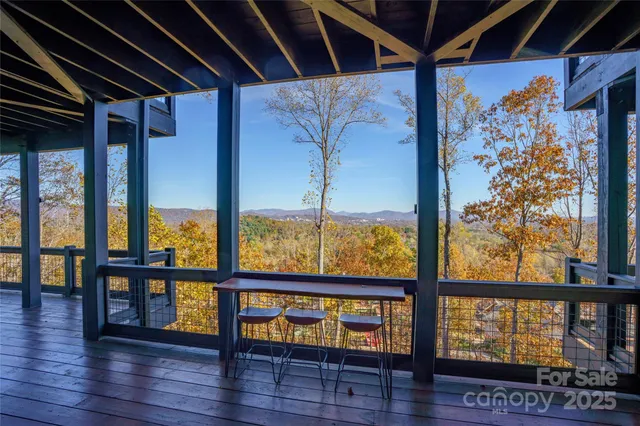 $2,490,000 | 41 Ben Lippen School Road, Asheville, NC 28806