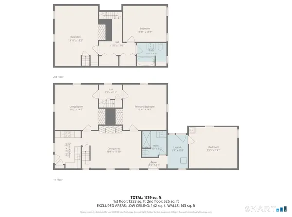 $1,200,000 | 59 Hidden Lake Road, Haddam, CT 06441