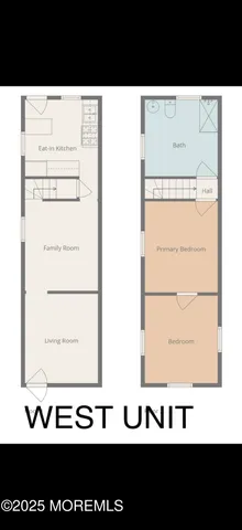 $779,900 | 147 Webb Avenue, Ocean Grove, NJ 07756