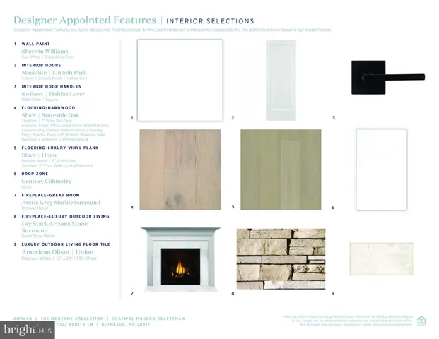 $2,085,000 | 7022 Renita Lane, Bethesda, MD 20817