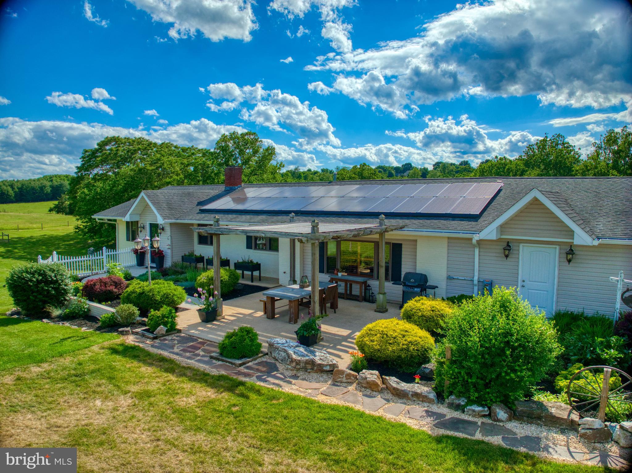 Solar panels are OWNED, cut your electric costs