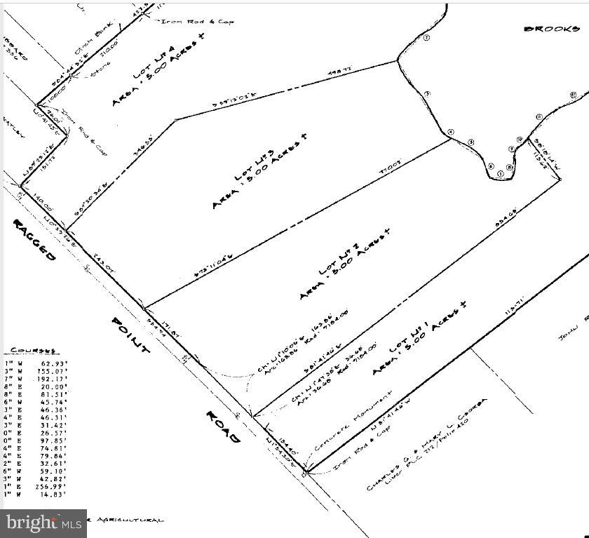 5457 Ragged Point Road Cambridge, MD 21613 - Photo 18 of 19 Plat