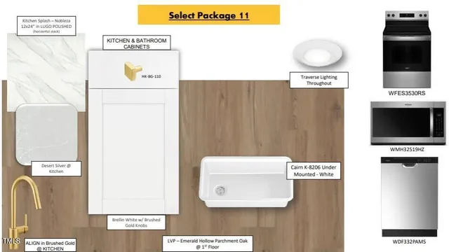 a sign broad on the side of a brick wall