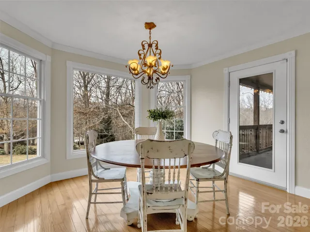 $900,000 | 303 East Forest Place, Unit 13, Candler, NC 28715