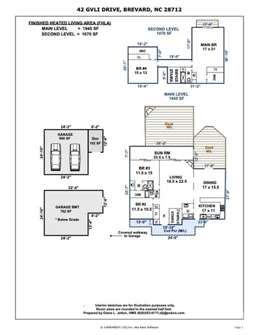 $975,000 | 42 Gvli Drive, Brevard, NC 28712