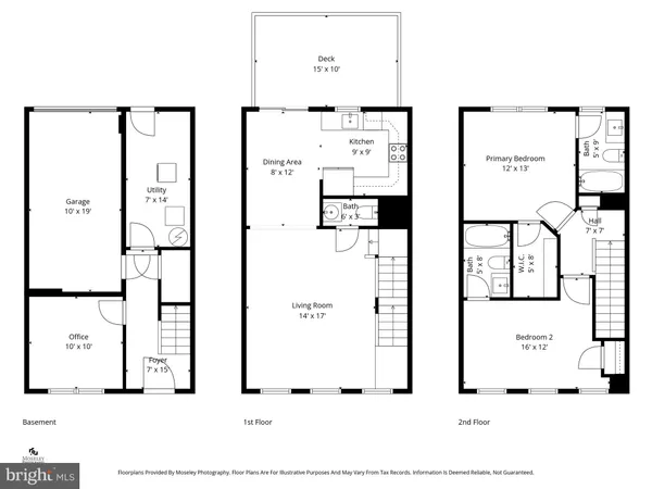 $525,000 | 25484 Amber Gate Terrace, Chantilly, VA 20152
