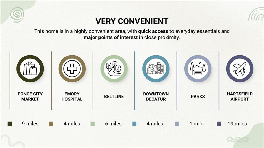 3462 Maryvale Drive Decatur, GA 30032 - Photo 46 of 46