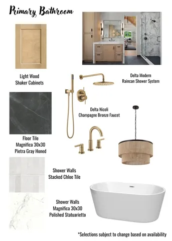 $1,275,000 | 8818 East Little Deep Creek Road, Colbert, WA 99005