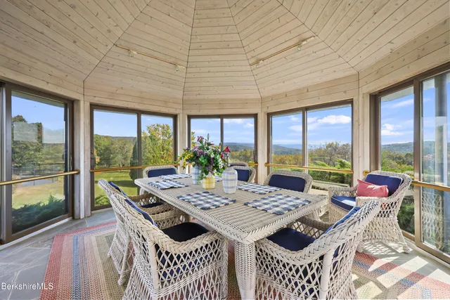 $2,500,000 | 60 Old Cheshire Road, Lanesborough, MA 01237