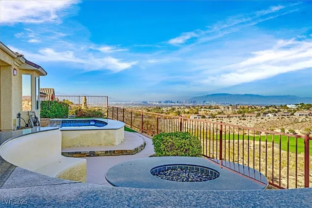 $3,200 | 1744 Williamsport Street, Henderson, NV 89052