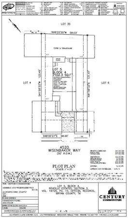 $292,900 | 4410 Albritton Avenue, Bryan, TX 77845