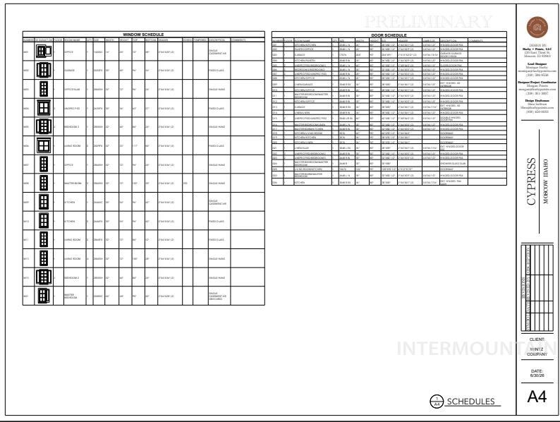 1487 Cottage Lane Moscow, ID 83843 - Photo 6 of 11 Schedules. Displaying a window schedule and a door schedule for the property