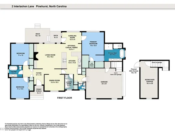 $599,000 | 2 Interlachon Drive, Pinehurst, NC 28374